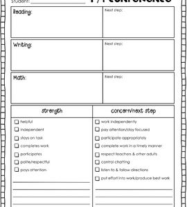 Parent Teacher Conference Student Summary Page